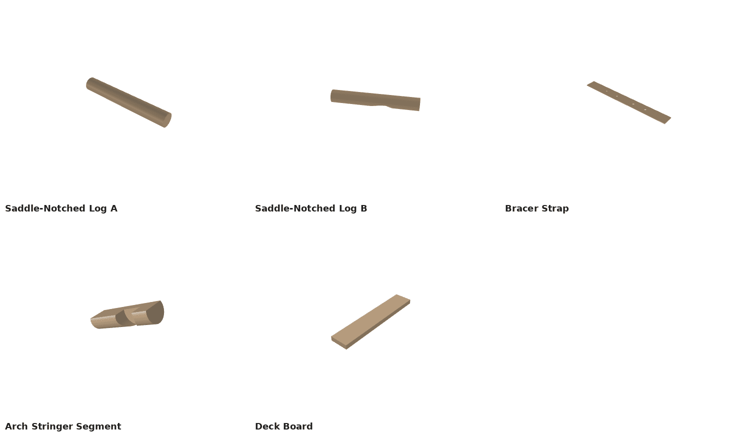 Five Bifrost arch parts: two saddle-notched logs showing the concave mating seat, a bracer strap, a chained arch stringer segment, and a deck board.