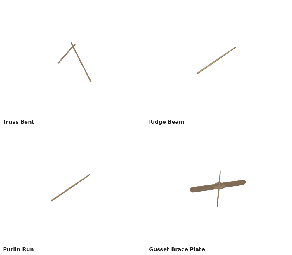 Four Raiju truss parts: the X-braced truss bent, ridge beam, purlin run, and a gusset brace plate at the crossing point.