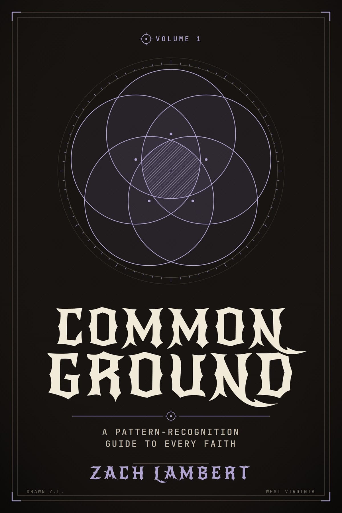 Common Ground cover