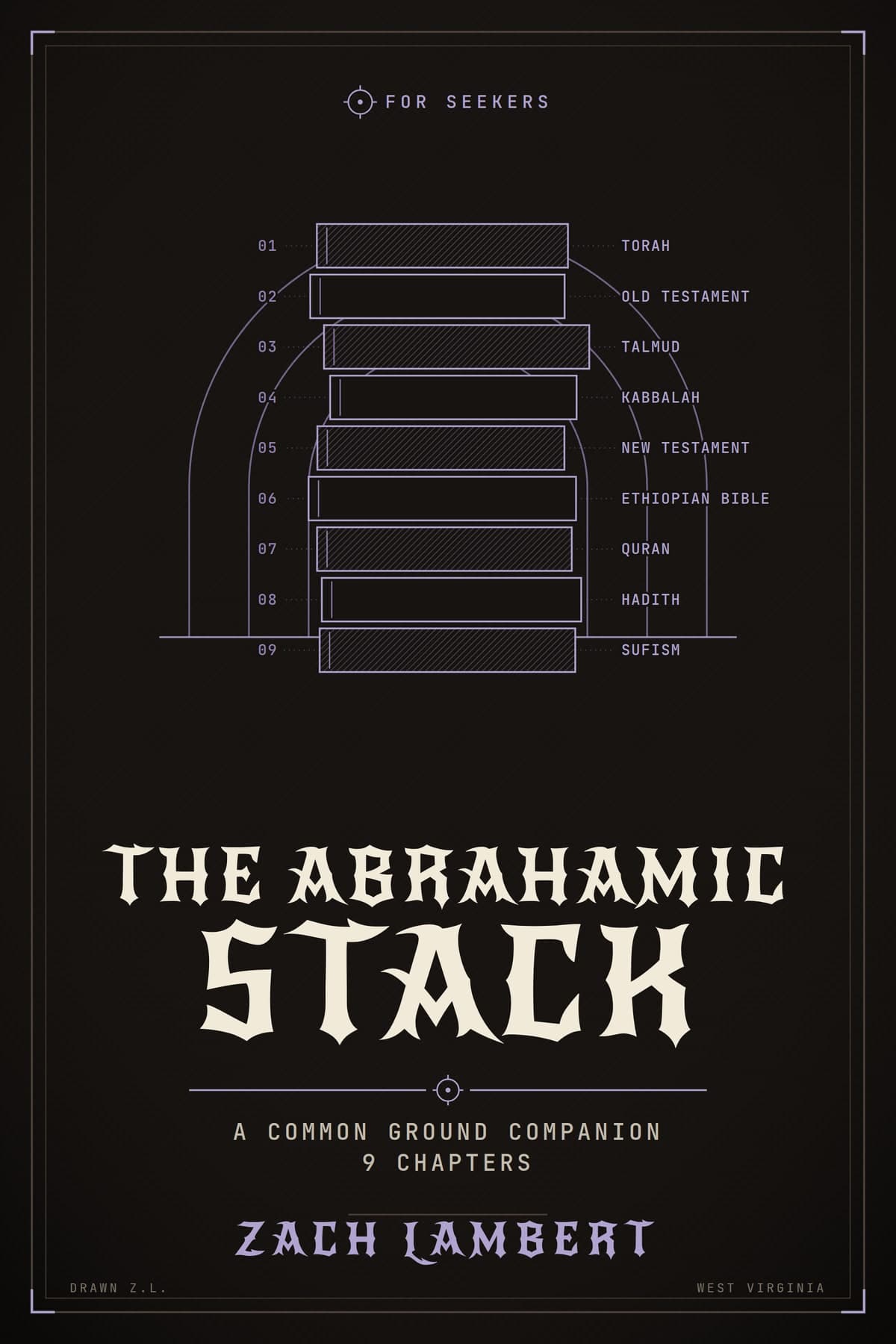 The Abrahamic Stack cover