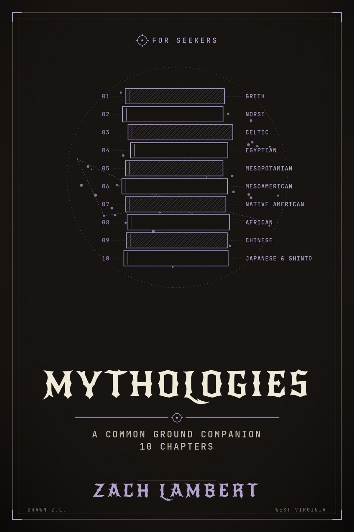 Mythologies cover