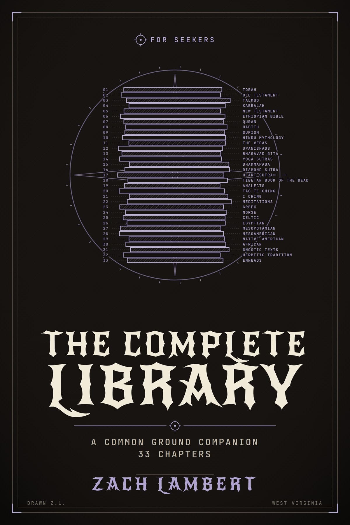 The Complete Library cover