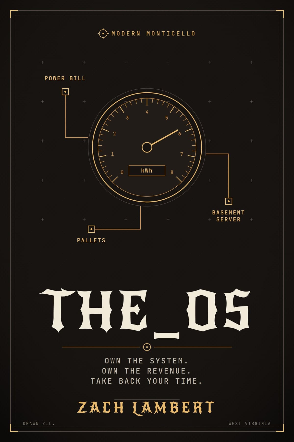 THE_OS cover